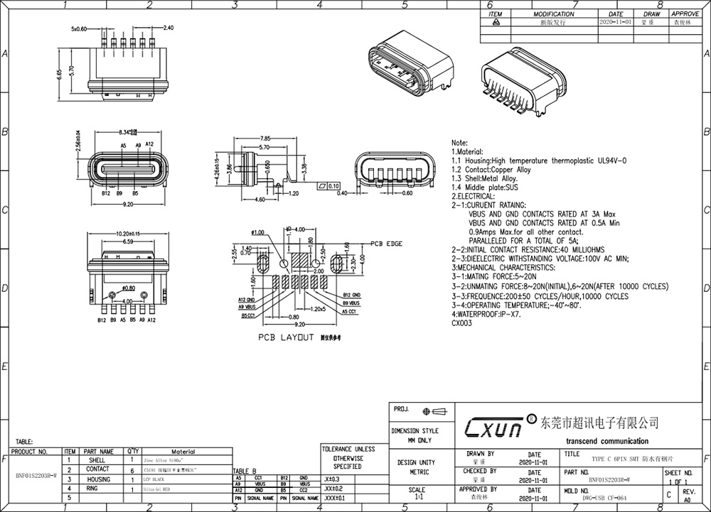 CX003--TYPE-C-6PIN-SMT-防水有鋼片.jpg