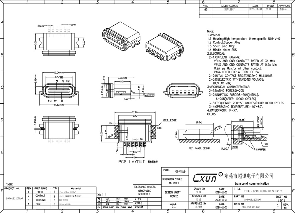 CX005-TYPE-C-6PIN-沉板0.8防水有鋼片.jpg
