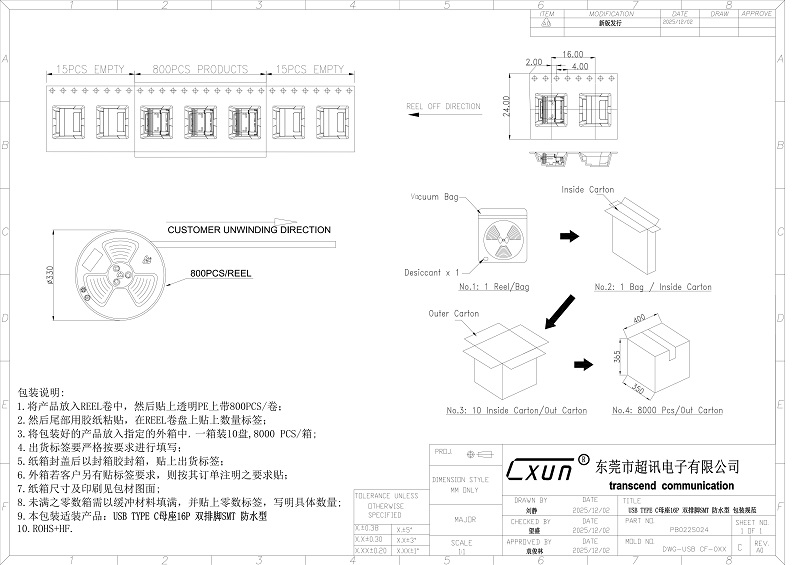 CX020 USB TYPE C 防水母座16PIN 雙排腳SMT型有EMC片LIM注塑防水圈B1_02.jpg